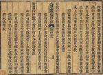 Hoàng Sa- Trường Sa và người họ Trương